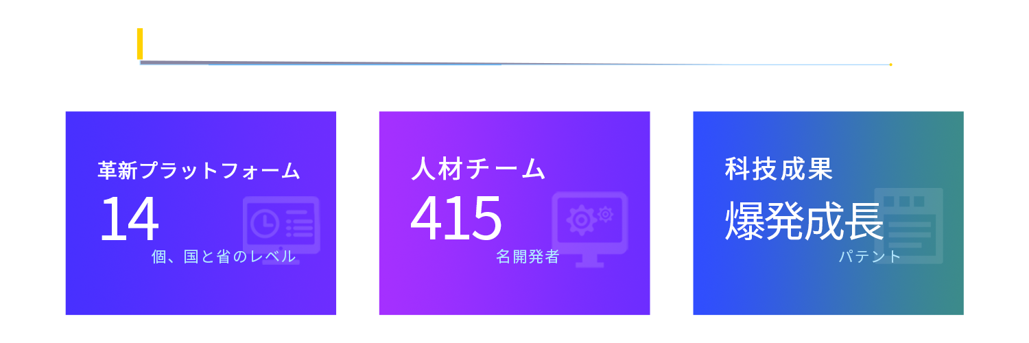 与国家重点实验室协同研发