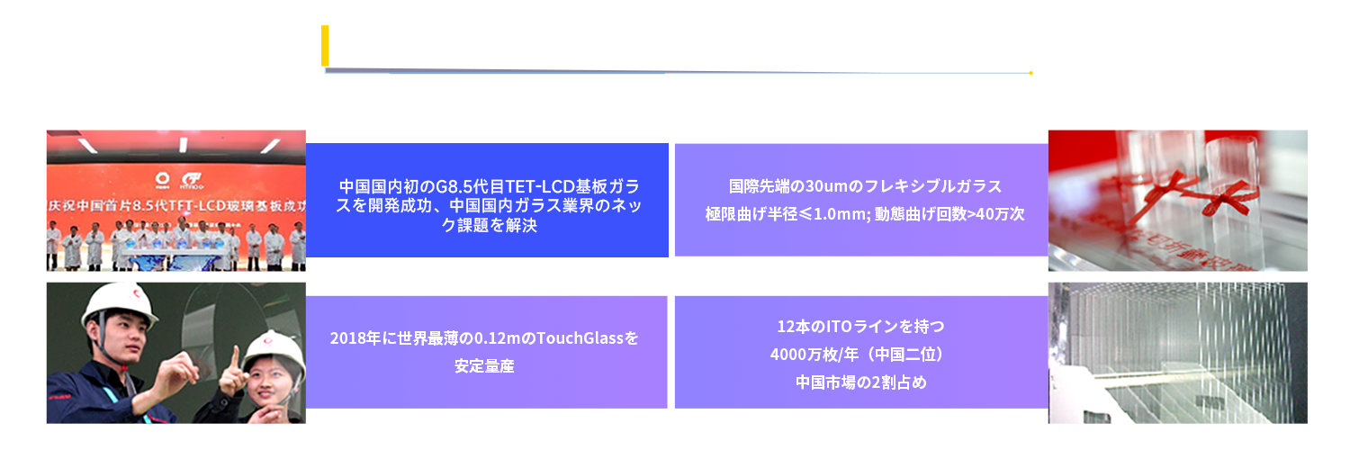 与国家重点实验室协同研发