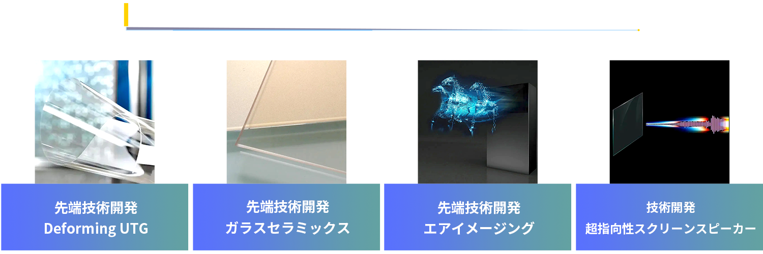 与国家重点实验室协同研发