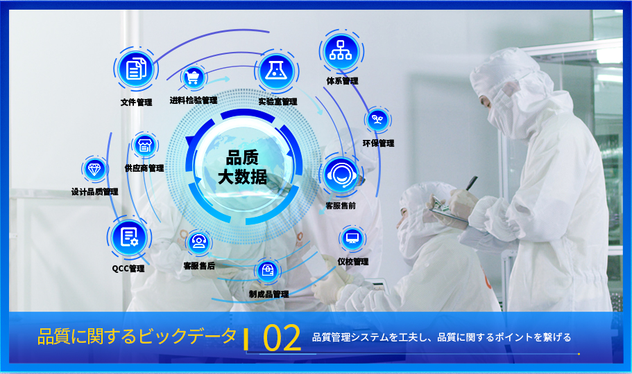 与国家重点实验室协同研发